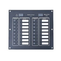 VIPVCM
