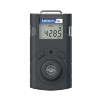 PM150CO2