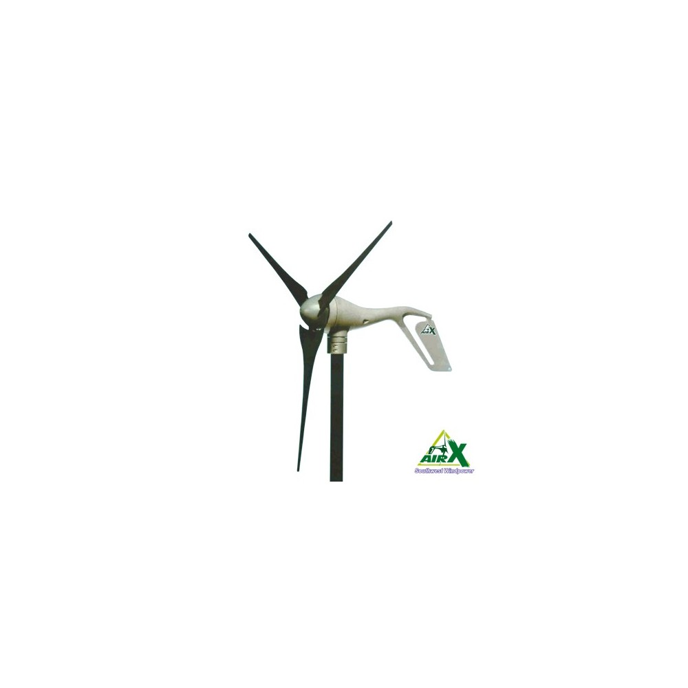 AIRX