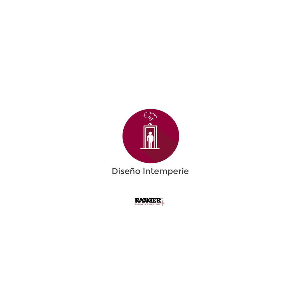 OPCIONW