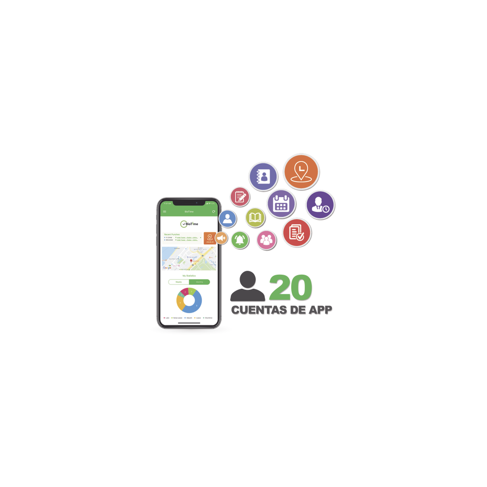BIOTIMEAPP20
