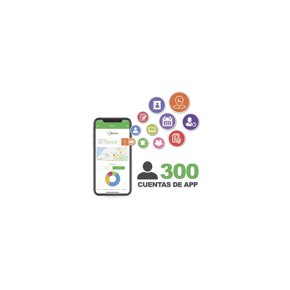 BIOTIMEAPP300