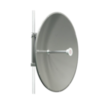 TXP7GD36