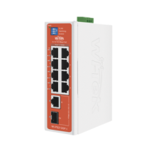 WIPS212GFIV2 WI-TEK Networking Industrial WI-TEK