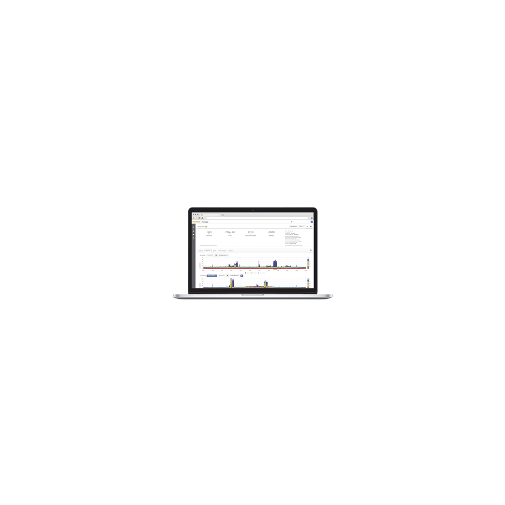 MMPLICENSEABASIC MIMOSA NETWORKS Enlaces PtP y PtMP 5 y 6 GHz