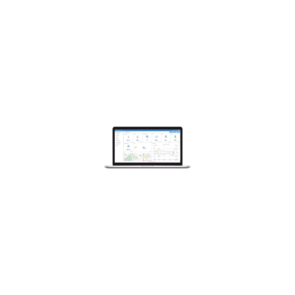 MILESIGHT IOTCLOUDPRO2 Paquete de 100 licencias para plataforma IOTCLOUDPRO